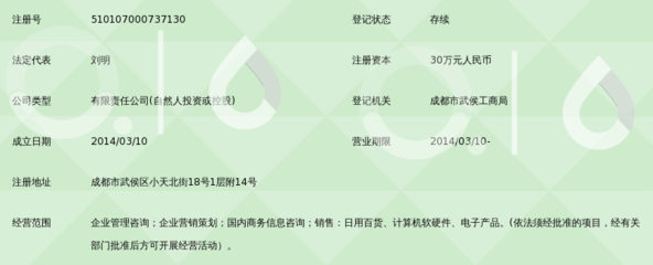 富華明森 企業(yè)管理的智慧引擎