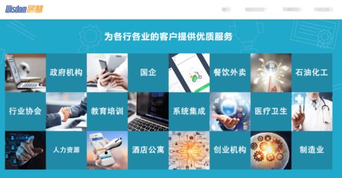 如何選擇企業(yè)采購管理系統(tǒng)軟件定制開發(fā)公司及管理咨詢的價值