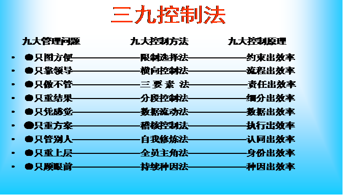 贏在執(zhí)行 精益生產事業(yè)部的駐廠式培訓如何引領制造型企業(yè)變革